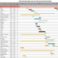 Marketing Opportunities